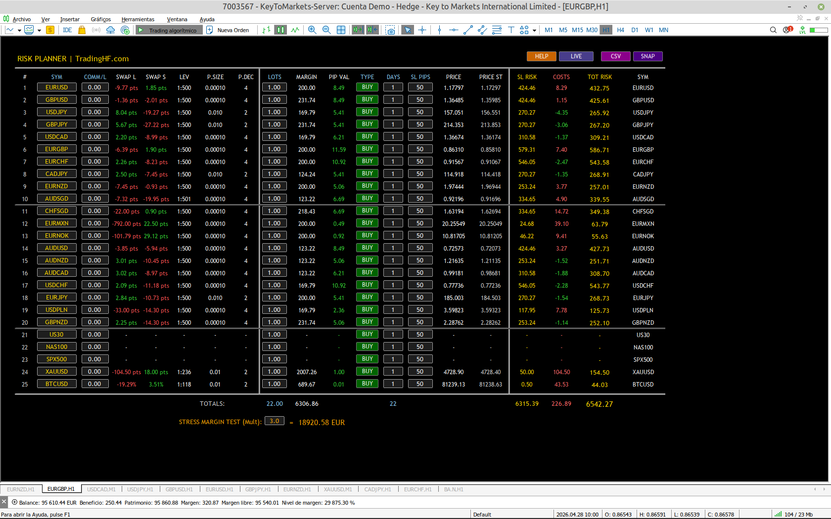 Risk Planner